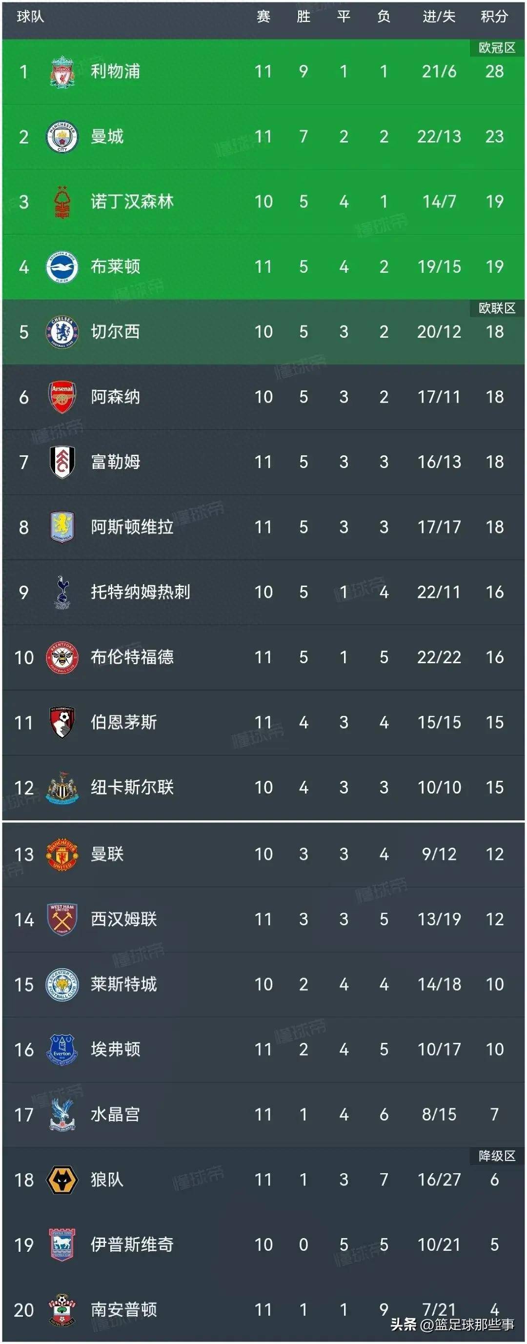 三亿体育-加拿大球员表现出色，领先积分榜(加拿大球员表现出色,领先积分榜是什么)