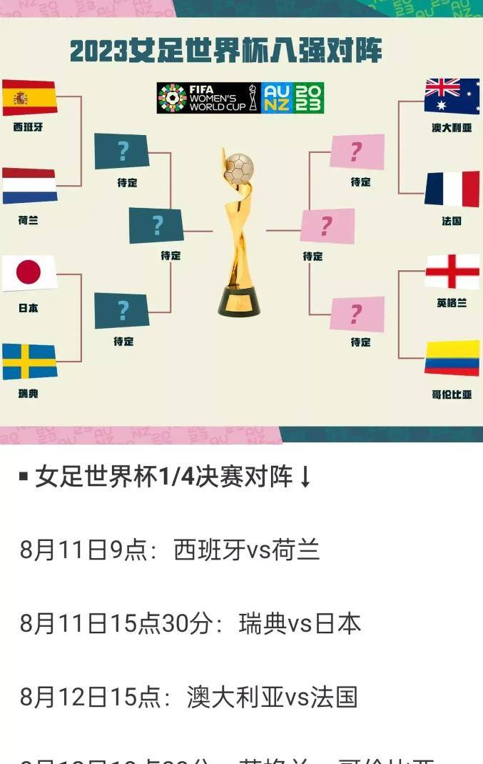 世俱杯八强球队谁最有希望夺冠(世俱杯2021参赛球队)