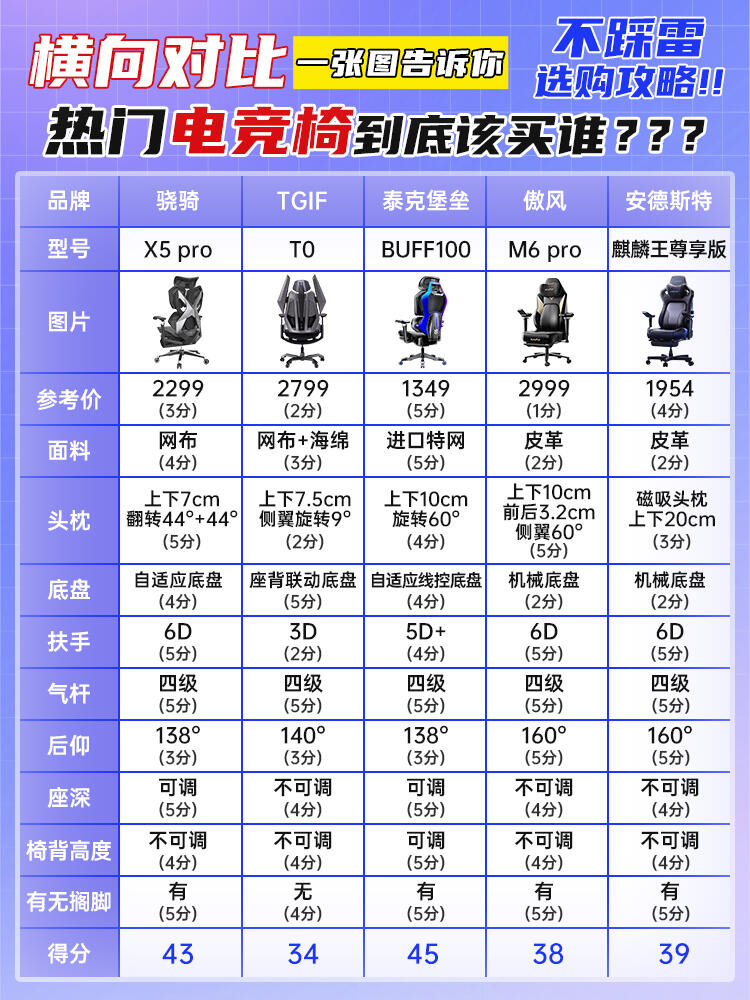 鏖战五局，战马战队终于爆冷夺胜，全场高潮不断
