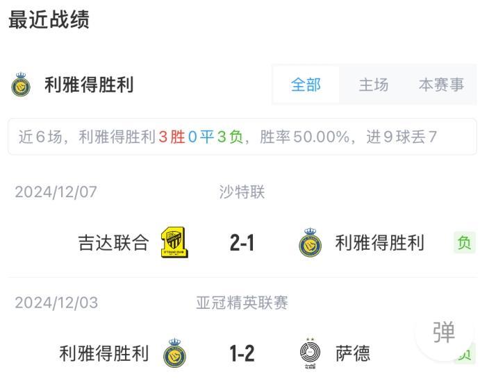 尽管意甲顶级球队问询西马坎，但利雅得胜利今夏无意出售