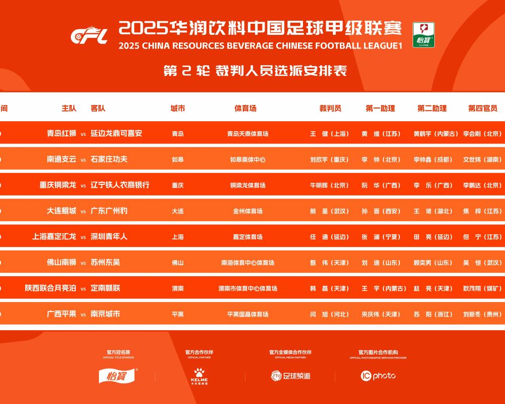 三亿体育-关于辽宁铁人4-2重庆铜梁稳居榜首，广州豹刹车，延边龙的信息