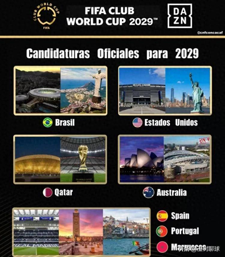 三亿体育app-关于西被曝希望申办2029世俱杯国际足联持开放态度的信息