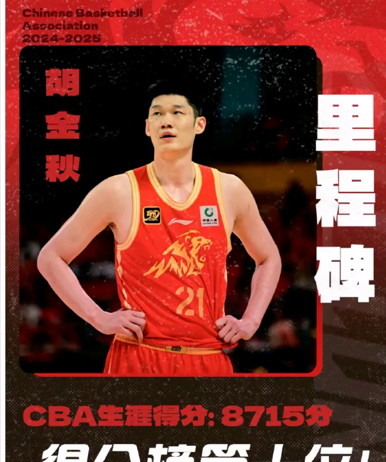 中国男篮大胜蒙古胡金秋20分廖三宁13+9