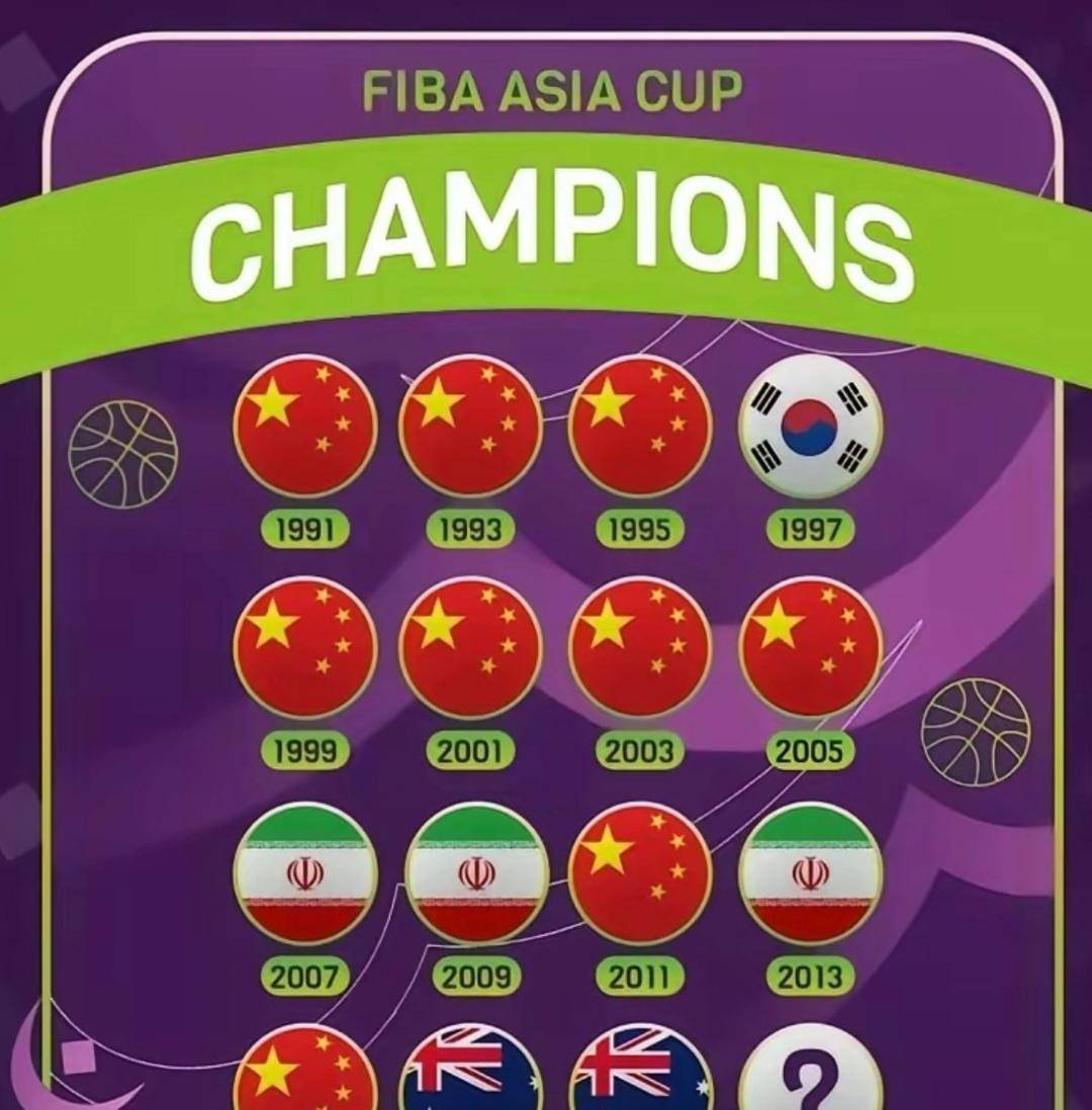亚洲杯预选：中国队战胜劲敌，积分暴涨的简单介绍