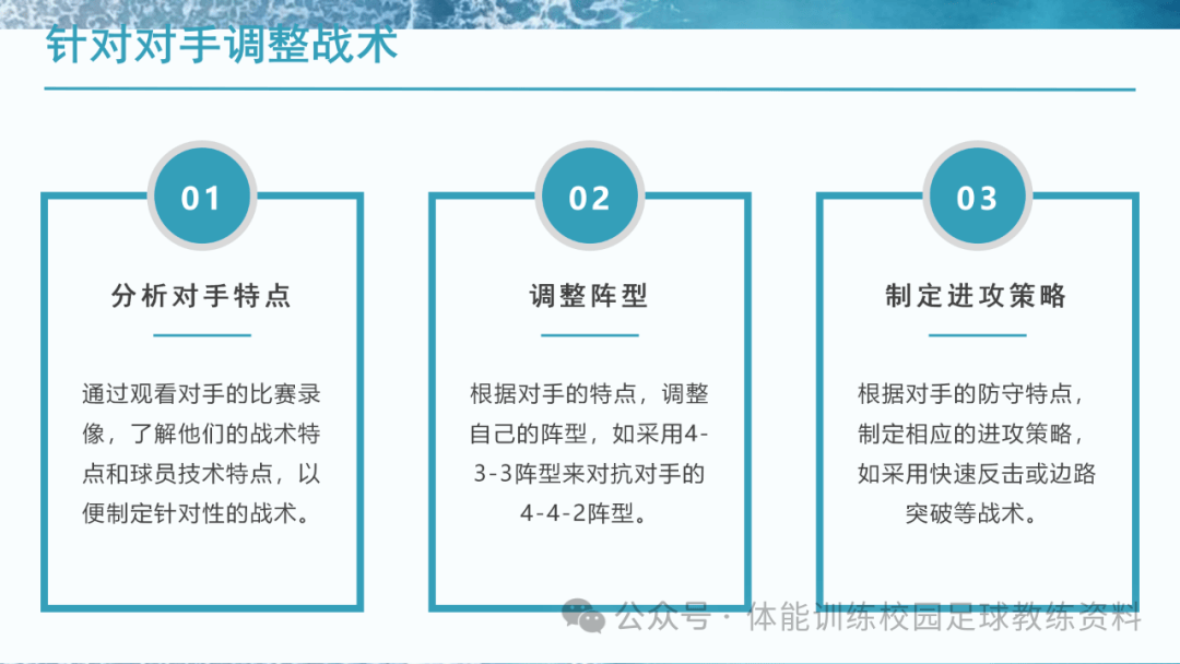 球队战术精密，巧妙破解对手防线
